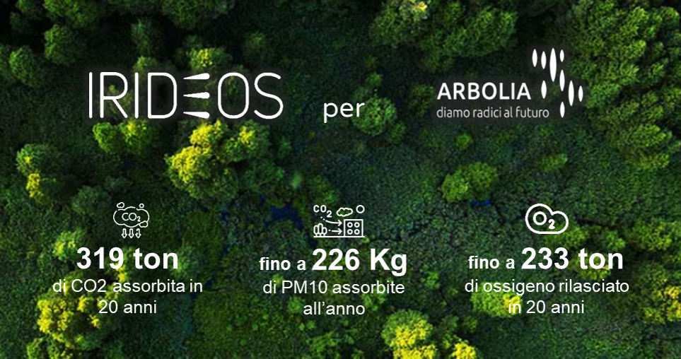 Realizzato un nuovo bosco urbano da 2.000 piante grazie al sostegno di IRIDEOS